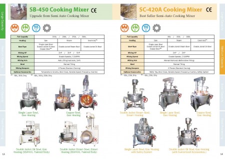 Katalog für Küchenmixer_Seite 13-14